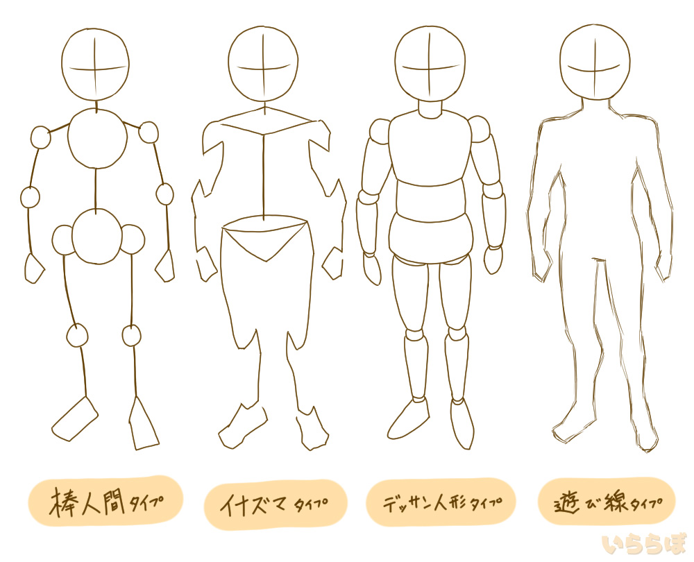 【体の描き方】初心者はとにかくアタリを練習すべし！描き方のコツやバランスの取り方なども解説【イラスト】