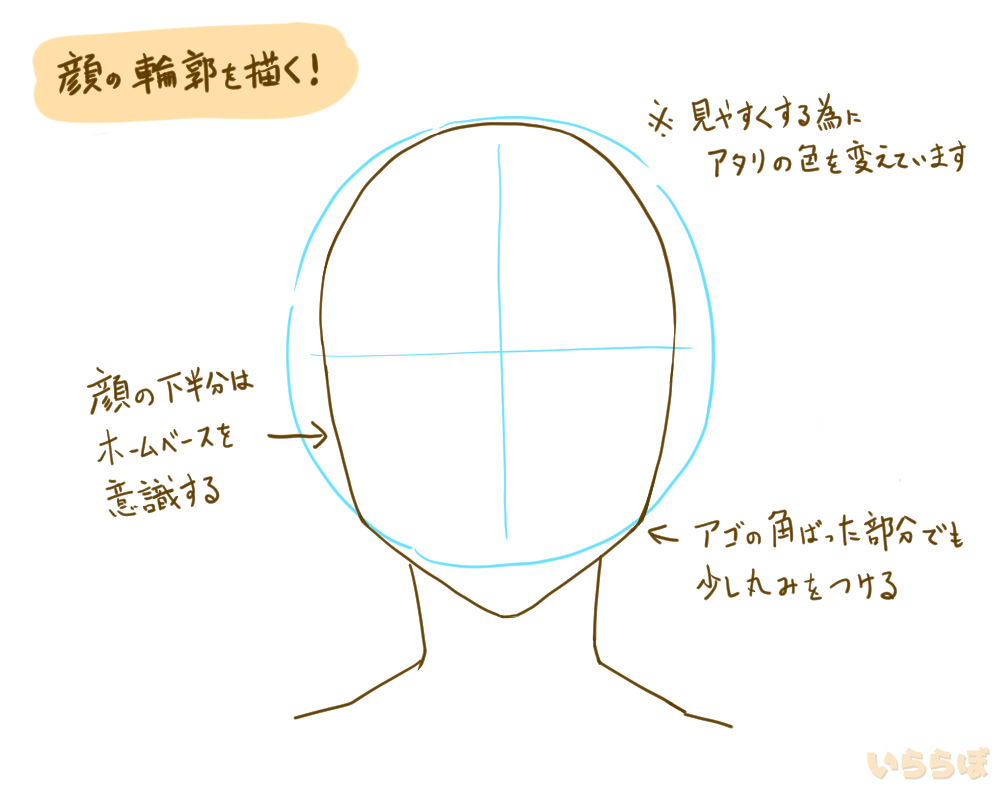 【顔の描き方】初心者向けに基本的な顔の描き方を解説！上手に描くコツも紹介【イラスト】