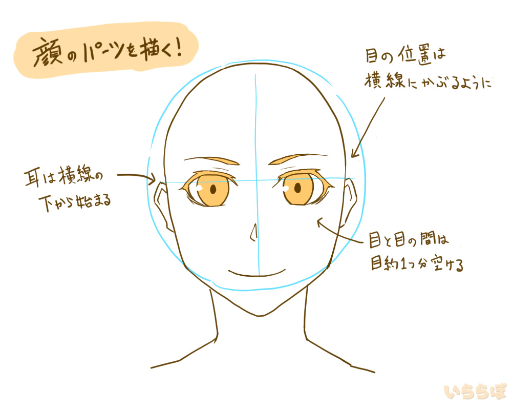 【顔の描き方】初心者向けに基本的な顔の描き方を解説！上手に描くコツも紹介【イラスト】