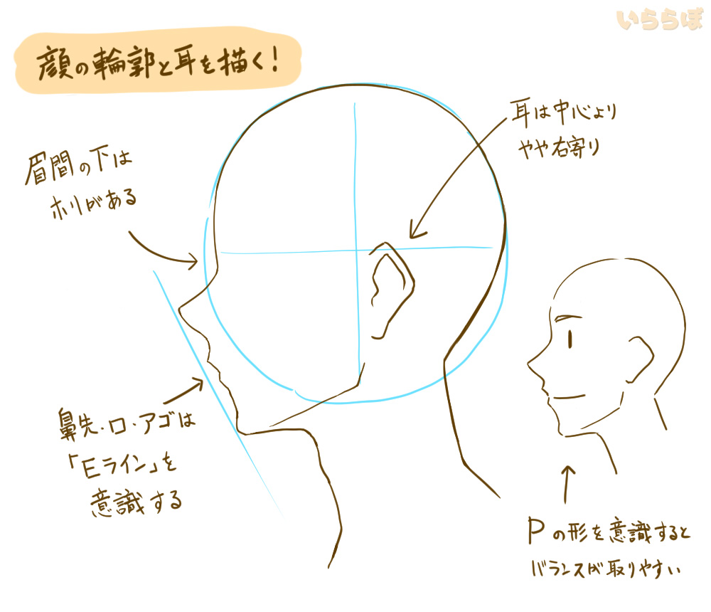 【顔の描き方】初心者向けに基本的な顔の描き方を解説！上手に描くコツも紹介【イラスト】