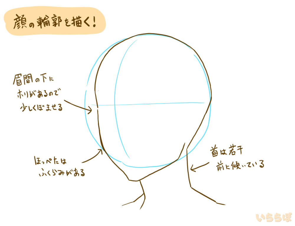 【顔の描き方】初心者向けに基本的な顔の描き方を解説！上手に描くコツも紹介【イラスト】