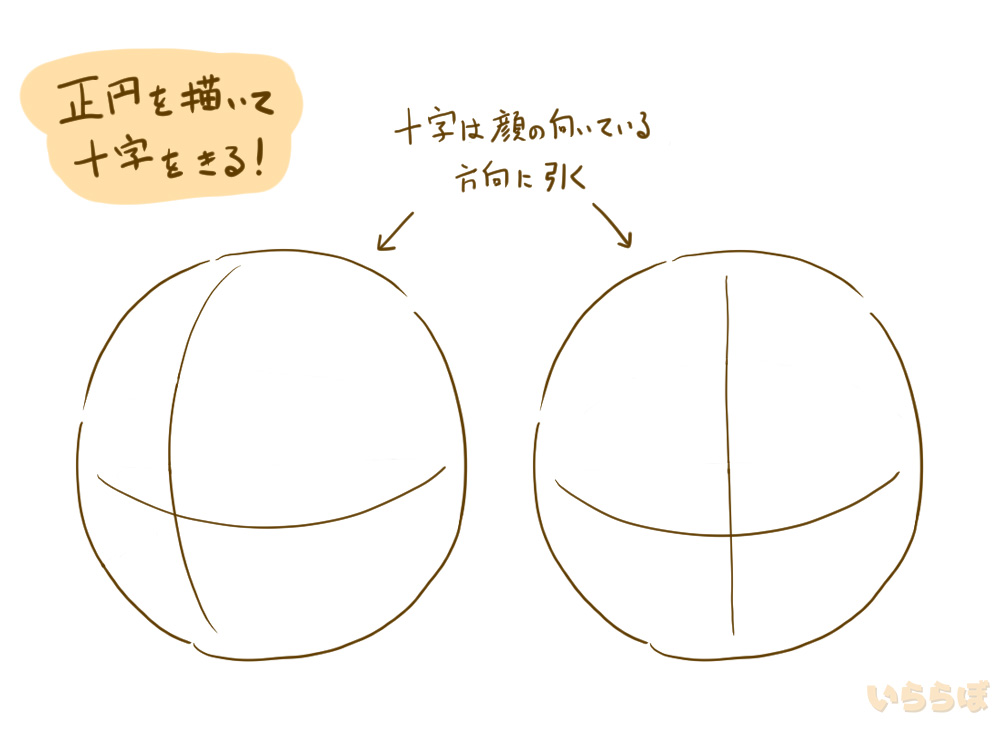 【顔の描き方】初心者向けに基本的な顔の描き方を解説！上手に描くコツも紹介【イラスト】