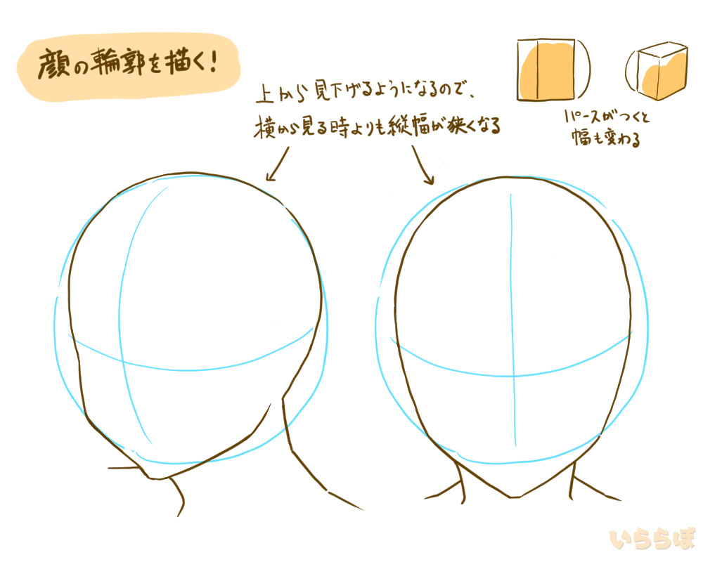 【顔の描き方】初心者向けに基本的な顔の描き方を解説！上手に描くコツも紹介【イラスト】
