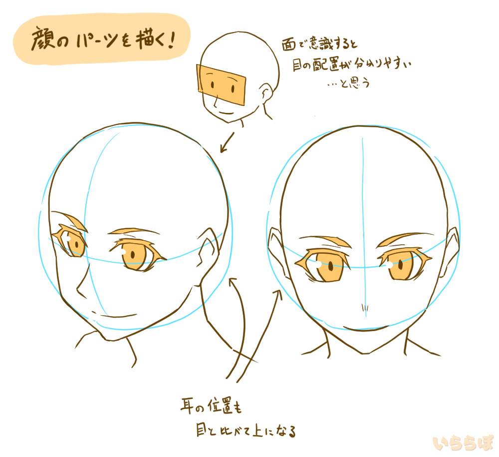 【顔の描き方】初心者向けに基本的な顔の描き方を解説！上手に描くコツも紹介【イラスト】